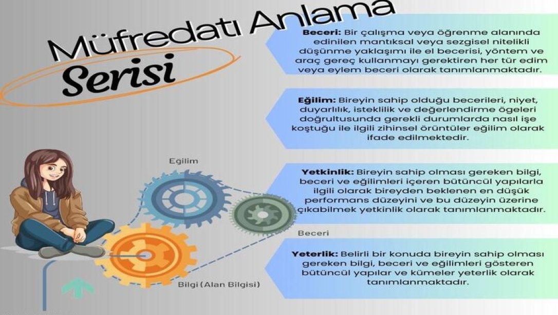 Müfredatı Anlamak